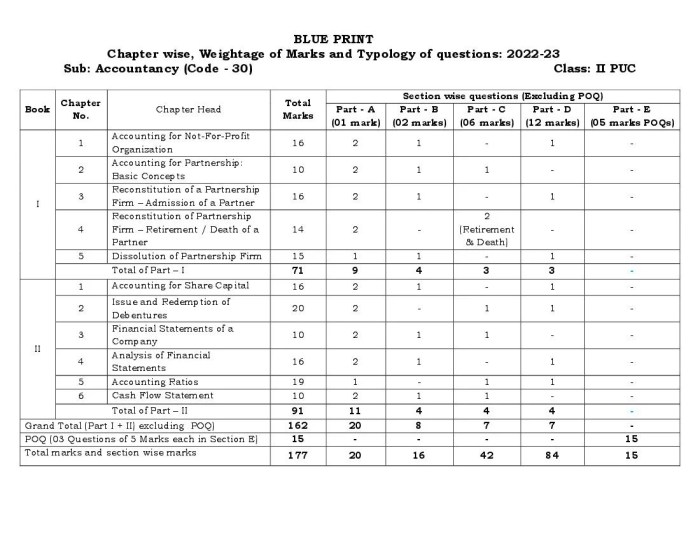 Biology midterm exam answer key 2023