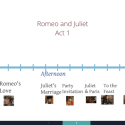 Plot element in romeo and juliet