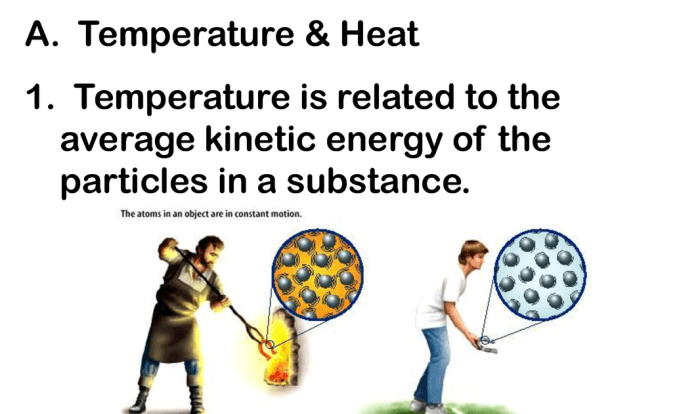 Kinetic and thermal energy quick check