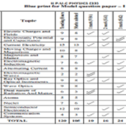 Biology midterm exam answer key 2023