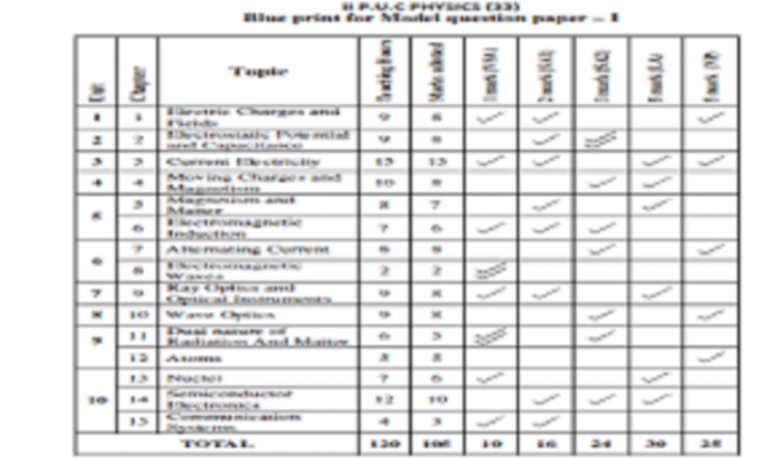 Biology midterm exam answer key 2023