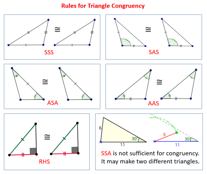 Aa sss sas are we similar worksheet answers