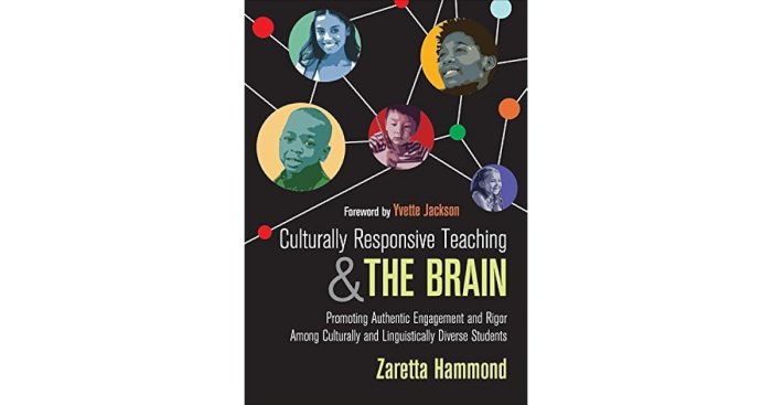 Culturally responsive teaching and the brain chapter 2 pdf