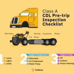 Cdl pre trip inspection checklist california