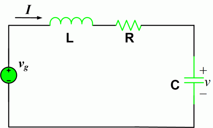 A series rlc circuit has a 200 khz resonance frequency