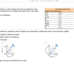 Relation pediatrician determine circumference solved randomly selects circumferences practice exists