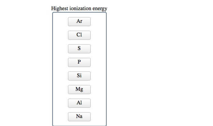 Arrange the elements according to first ionization energy